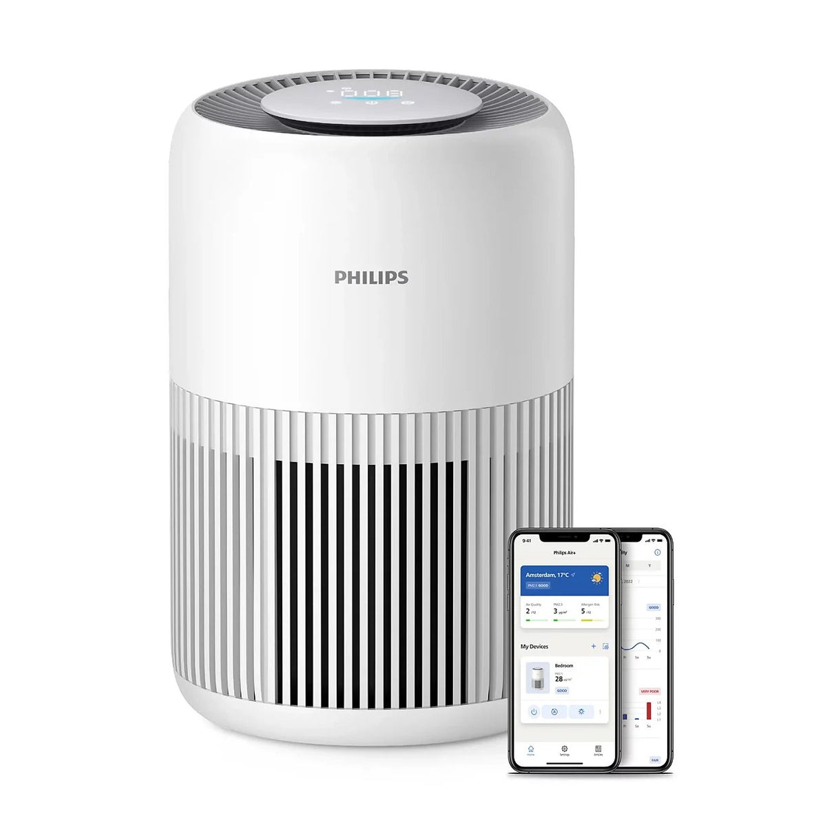 Philips PureProtect Mini 900 Series Air Purifier - HEPA Filtration, Cleans Rooms up to 65m2, Ultra-Quiet, Removes 99.97% of Particles