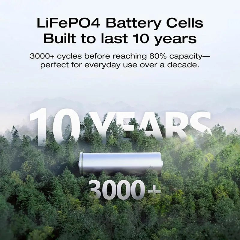 EcoFlow EB600 Extra Battery for RIVER 3 Plus — Longer Runtime | Kenya