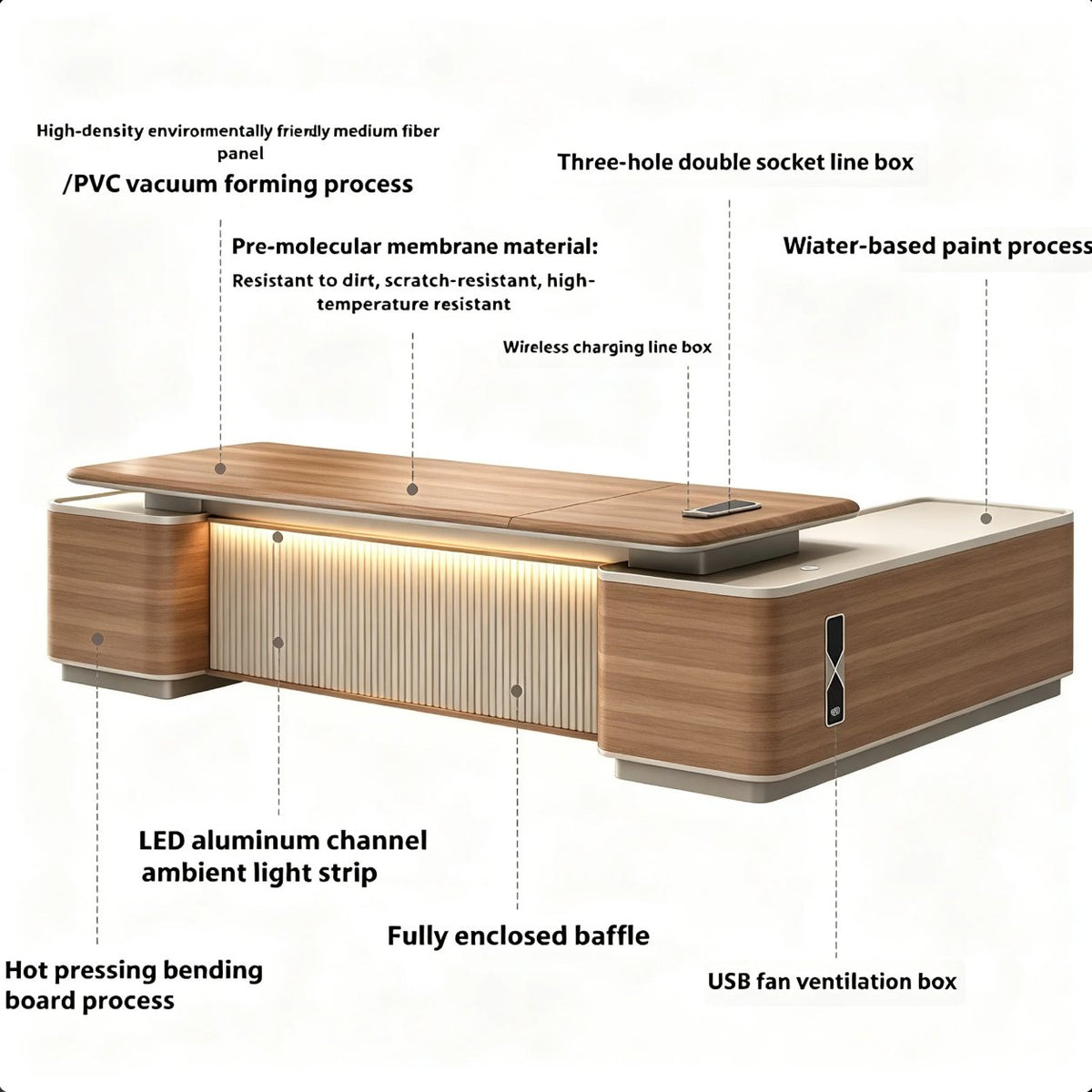 Executive Office Desk 2.2m L Shaped with Side Return, Storage Cabinet and LED Front, Walnut and Grey | Boss Office Table with Drawers