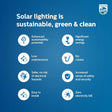 Philips BGC010 Solar Bollard Spike Light