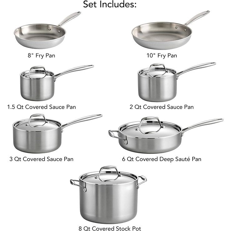 Triply Stainless Steel Cooking Pot & Saucepan –Cookware