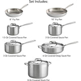 Triply Stainless Steel Cooking Pot & Saucepan –Cookware