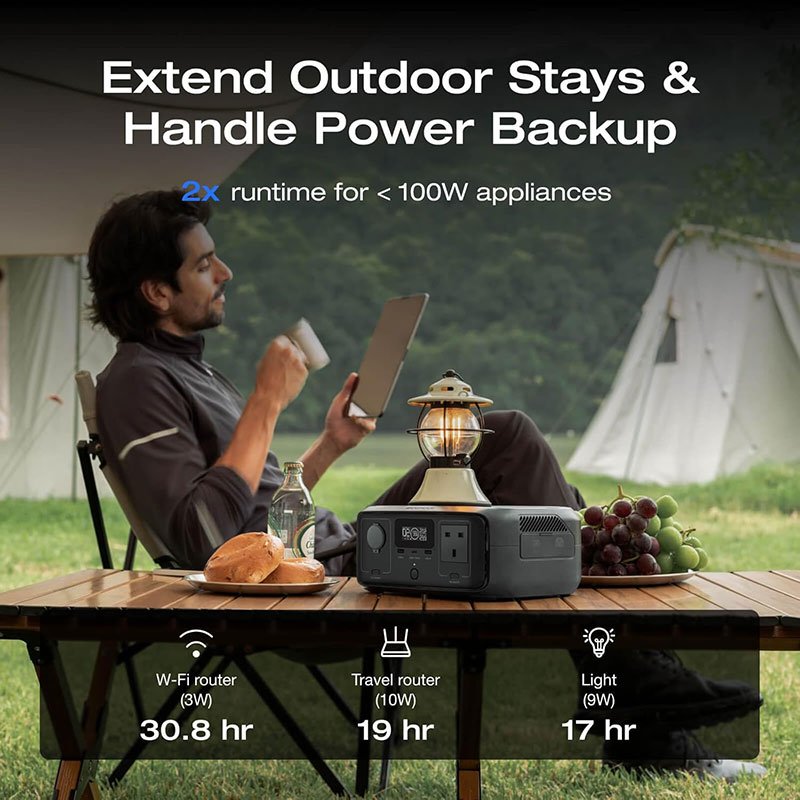 EcoFlow RIVER 3 Portable Power Station 245Wh 300W UPS Kenya