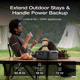 EcoFlow RIVER 3 Portable Power Station 245Wh 300W UPS Kenya