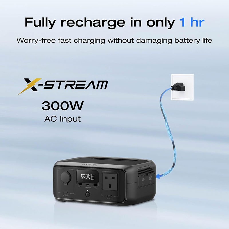 EcoFlow RIVER 3 Portable Power Station 245Wh 300W UPS Kenya