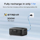 EcoFlow RIVER 3 Portable Power Station 245Wh 300W UPS Kenya