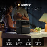 EcoFlow RIVER 3 Max Plus Portable Power Station 858Wh 600W UPS Kenya