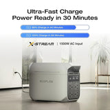 EcoFlow DELTA 3 Plus Portable Power Station 1024Wh 1800W Kenya