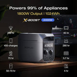 EcoFlow DELTA 3 Plus Portable Power Station 1024Wh 1800W Kenya