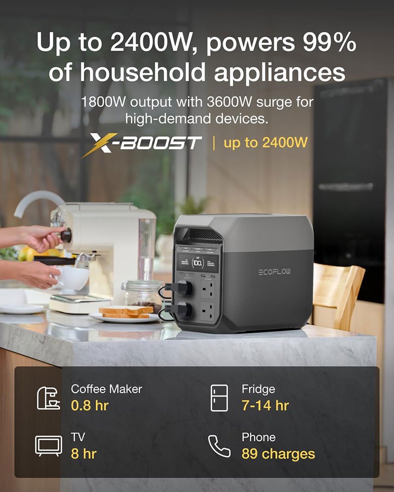 EcoFlow DELTA 3 Portable Power Station 1024Wh 1800W Kenya