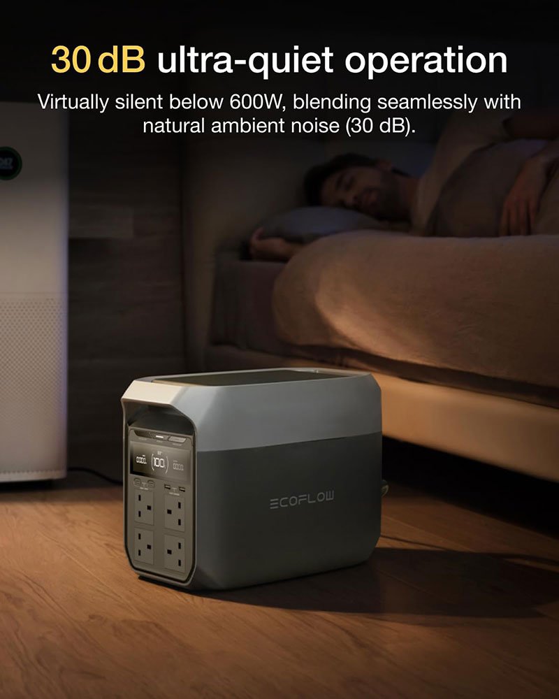 EcoFlow DELTA 3 Portable Power Station 1024Wh 1800W Kenya