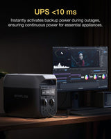 EcoFlow DELTA 3 Portable Power Station 1024Wh 1800W Kenya
