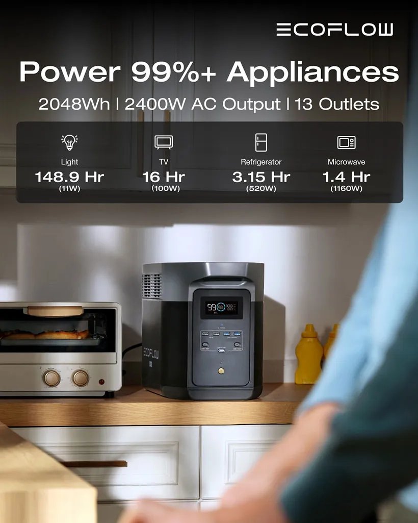 EcoFlow E2000 Portable Power Station 2048Wh 2400W Kenya
