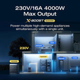EcoFlow DELTA Pro 3 Portable Power Station 4096Wh 4000W Kenya