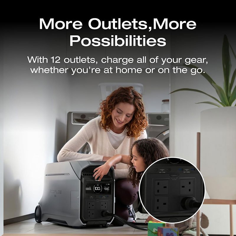 EcoFlow DELTA Pro 3 Portable Power Station 4096Wh 4000W Kenya