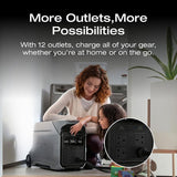 EcoFlow DELTA Pro 3 Portable Power Station 4096Wh 4000W Kenya