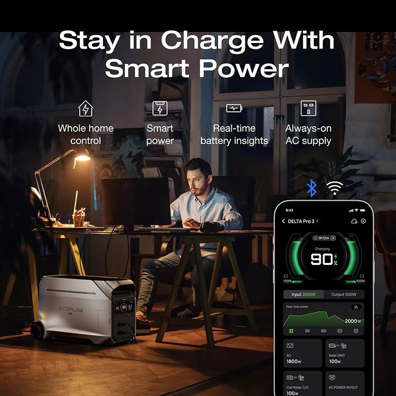 EcoFlow DELTA Pro 3 Portable Power Station 4096Wh 4000W Kenya