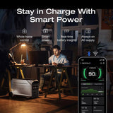 EcoFlow DELTA Pro 3 Portable Power Station 4096Wh 4000W Kenya