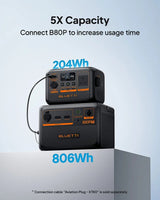 BLUETTI AC2P Portable Power Station 230Wh 300W Kenya