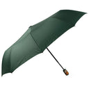 Folding Umbrellas