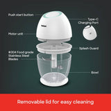 Sanford Rechargeable Food Chopper | 450ml Bowl | Type-C Charging | SS304 Stainless Steel Blades | 1200mAh Battery